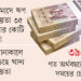 Record in foreign aid