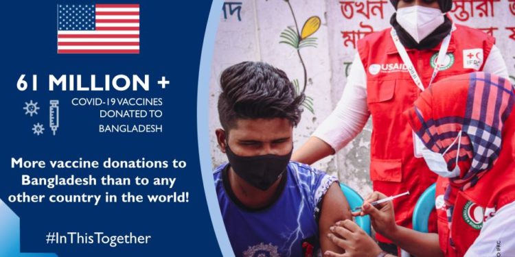 US donates highest jabs to Bangladesh globally