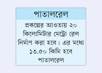 11,400 crore loan agreement with Japan