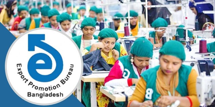 Bangladesh’s apparel exports to EU increases by 16.61% in six months